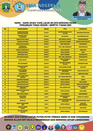 Data Siswa-siswi yang diterima lewat SBMPTN 2022
